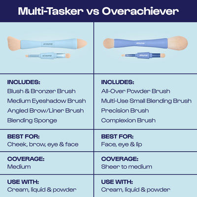4-in-1 Makeup Brushes