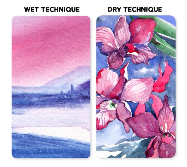 Watercolor Travel Tin