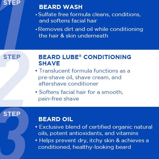 Beard Oil -1 oz