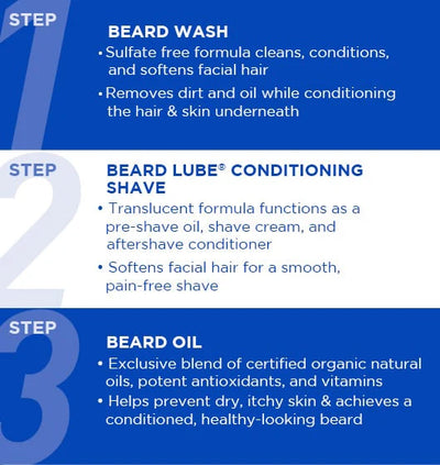 Beard Oil -1 oz